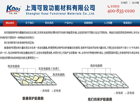 上?？芍拢ɑ窗哺裰拢┕δ懿牧嫌邢薰?>
                            <div   id=